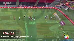 Artículos, videos, fotos y el más completo archivo de noticias de colombia y el mundo sobre junior de barranquilla. Video Flamengo Beat Junior Barranquilla At Maracana
