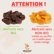 Healthy Solutions Alimentation Et Sante Conseils Alimentaires Alimentation Et Nutrition