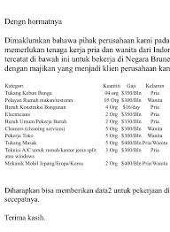 Berikut ini beberapa pencarian lowongan kerja yang berkaitan dengan bidang. Silahkan Di Pilih Job Formalnya Pusat Lowongan Kerja Di Brunei Darussalam Facebook