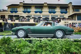 Image result for Aintree Green 1970 Iso