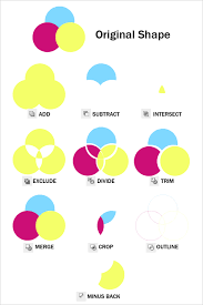 Choose the object that you want to cut. Illustrator Compound Path Cheat Sheet Graphic Design Lessons Illustrator Tutorials Adobe Illustrator Pattern