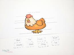This fun printable chicken model comes complete with easter eggs. Chicken Life Cycle Worksheets For Kids