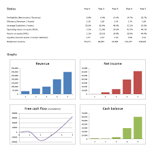 Financial Projections Template Excel Plan Projections