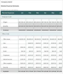 Marketing Budget Templates 21 Free Ms Docs Xlsx Pdf Budget Template Marketing Budget Budgeting