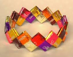 Sur.ly for joomla sur.ly plugin for joomla 2.5/3.0 is free of charge. Thorntons Chocolate Wrapper Bracelet Crafts Chocolate Wrappers Candy Wrappers