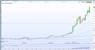 • 778 671 просмотр 5 лет назад. Rlremodejzvu3m