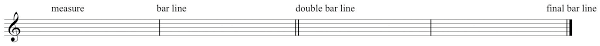 Although in european music the concept of time measures reaches back to a remote age, only since the 15th century have they been indicated by means of bar lines. Music Notation Practices