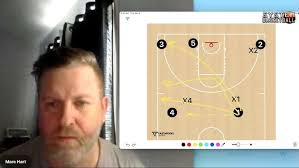 The Baskipedia Podcast