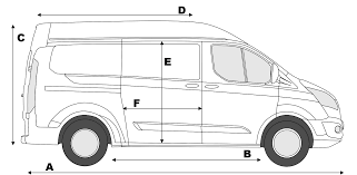Ford Transit Custom L2h2