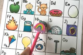 The first aspect that will be affected when using the alphabet sounds chart is oral language development. The Best Free Printable Alphabet Chart