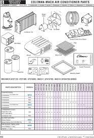 Find great deals on ebay for coleman air conditioner. Coleman Mach Air Conditioner Parts In Section Q Atwood Coleman Rvp Cooling Units Dometic Norcold Powerhouse Suburban Thetford Wedgewood X Reference Pdf Free Download