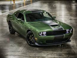 Here Are 2020 Dodge Challenger Colors Fca Jeepfca Jeep View the 2021 dodge srt® lineup: here are 2020 dodge challenger colors
