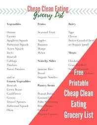 cheap clean eating grocery list free printable
