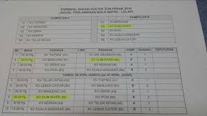 Once we notice visitors from facebook to shared place, it gets promoted for 3 months free! Jadual Perlawanan Pasukan Kv Kolej Vokasional Slim River Facebook