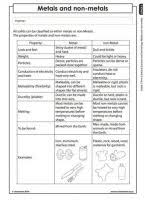 Term 2 Matter Materials E Classroom Middle School Science Science Worksheets Science