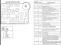 I parked my truck a/c was working fine. 1995 Ford F150 Fuse Box Diagram Wiring Ddiagrams Home Key Copy Key Copy Brixiaproart It