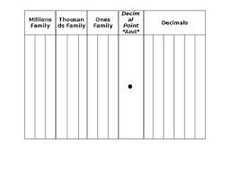 place value chart decimals printable free number placement