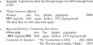 Black and white kitchen table nonexistent demand definition sentence. The Implicatures Of Optional Past Tense In Tlingit And The Implications For Discontinuous Past Springerlink