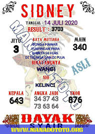 Syair Bocoran Prediksi Sydney 14 Juli 2020 In 2020 Lucky Numbers For Lottery Sydney Singapore