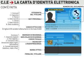 Documento di viaggio individuale (carta didentit valida per lespatrio, passaporto o altro documento di viaggio equipollente) e non possono essere allatto di assenso va sempre allegata una fotocopia del proprio documento di identit. Carta Identita Elettronica Comune Di Casali Del Manco