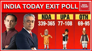 Exclusive India Today Exit Poll 2019 India S Biggest Lok Sabha Exit Poll Results Full Video Youtube