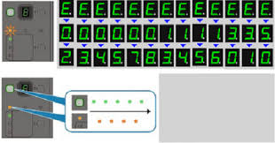 Cuenta con un diseño inteligente de sistema de tinta integrado que facilita el acceso frontal, la instalación de tintas y la visibilidad de los niveles de tinta de cada color. Como Eliminar El Error E04 En Impresoras Canon Pixma Mg3110 Es Relenado