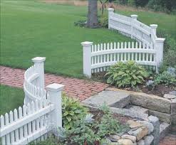 Do you agree or disagree with this statement? White Picket Fence Design American Dream