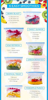 1 kale me up, scotty. Easy Smoothie Recipes Easy Smoothie Recipes Ninja Smoothie Recipes Smoothie Recipes Healthy