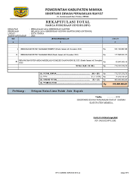 Cara menghitung harga perkiraan sendiri (hps) / owner estimate (oe) cover buku standar operasional prosedur (sop) tahun 2012; Hps Cleaning Service Outdor Indoor 2018 Pdf