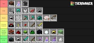 Follow me on these platforms: Veteran Sw Player Kit Tier List Hypixel Minecraft Server And Maps
