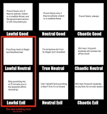Dungeons And Dragons Alignments Tumblr