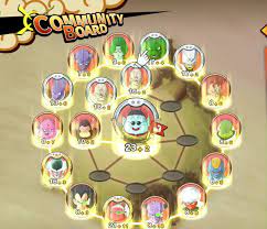 As you progress through goku's thrilling story, you'll play as the in the opening moments of dragon ball z: Dbz Kakarot Community Board Best Setups Guide Dragon Ball Z Kakarot Gamewith