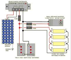 There are just two things that will be found in almost any solar panels wiring diagram. Solar Panel Schematic Wiring Diagram For Android Apk Download