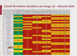 Inicio disposiciones de gobierno semáforo transparencia. Mapa De Mexico Del Semaforo Epidemiologico Del 22 Al 28 De Junio As Mexico