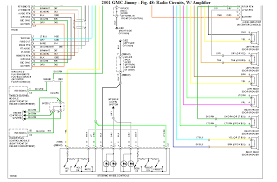 Dodge ram 2005, wiring diagrams. 1996 Gmc Jimmy Radio Wiring Diagram Extra M2n61 Arpc Fan Wiring Diagram Wiring Diagram Schematics