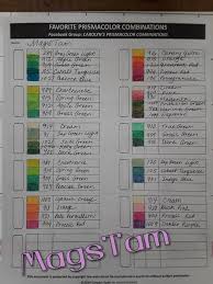 Pin By Pawi Priego On Arte In 2020 Prismacolor Colouring Techniques Color Pencil Art