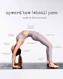 Heather Driver Heatherheartsyoga Photos Et Videos Instagram In 2020 Lower Back Power Yoga Still Working