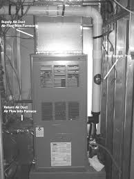 Keywords ahr expo products / gas furnaces. Https Www Cpsc Gov S3fs Public Pdfs Co Emissions Furnace4 Pdf