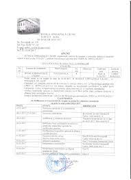 Ministerul educaţiei a publicat astăzi pe edu.ro rezultatele de la proba scrisă de la titularizare. Resurse Umane Isj Alba