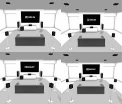 Dolby Atmos Provides More Home Theater Setup Options But Is It Worth It Home Theater Setup New Home Theatre Home Theater Speakers