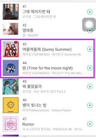 Naver Realtime Chart Sunny Summer And Time For The Moon
