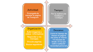 Actividad 4. Planificación