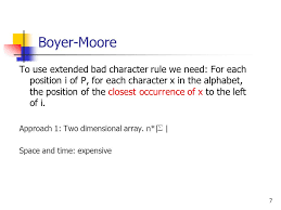 Get a complete list of all s&p 500 stocks. 1 Boyer Moore Charles Yan Exact Matching Boyer Moore Worst Case Linear Time Typical Sublinear Time Aho Corasik A Set Of Pattern Ppt Download