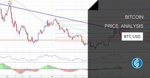 Bitcoin Price Analysis Btc Usd Big Picture And Daily Chart