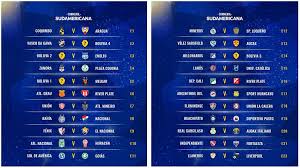 Table copa sudamericana, next and last matches with results. Partidos De La Primera Fase De La Copa Sudamericana 2020