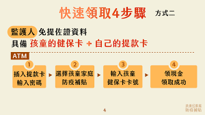 Search for text in self post contents. 1è¬å…ƒ å®¶åº­é˜²ç–«è£œè²¼ 15æ—¥è«‹é ˜ åªè¦4æ­¥é©Ÿç·šä¸Šæˆ–atmçš†å¯é ˜ç¾é‡' æ–‡æ•™æ–°è¨Š æ–‡æ•™ è¯åˆæ–°èžç¶²