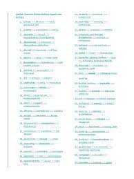 Learn vocabulary, terms and more with flashcards, games and other study tools. Contoh Sinonim Dalam Bahasa Inggris Dan Artinya Pdf