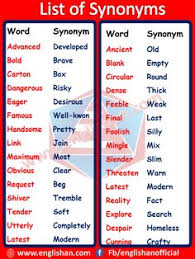 List of alternate words & synonyms of famous person. Synonymous