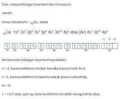 Pembahasan tentukan bilangan kuantum utama, azimut, dan magnetik yang mungkin dimiliki oleh elektron yang menempati subtingkat energi 3d! 12 Contoh Soal Bilangan Kuantum Kimia Sma Ma Download Pdf 2021