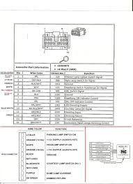 Testing the headlight switch (which gm calls the headlamp switch) is a very easy affair and can be done with a multimeter and i'll show you how. How To Adapt 03 07 Headlamp Switch To Your 99 02 Gmt 800 Gmc Truck Forum